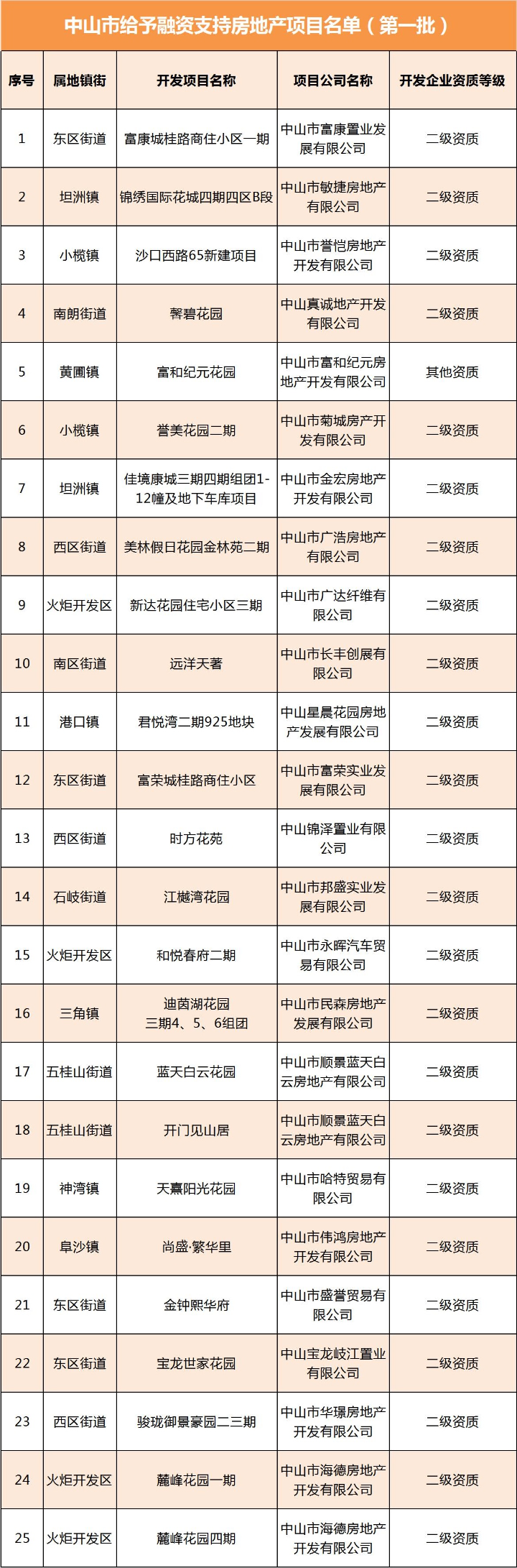 新建 microsoft office excel 工作表 (2).jpg